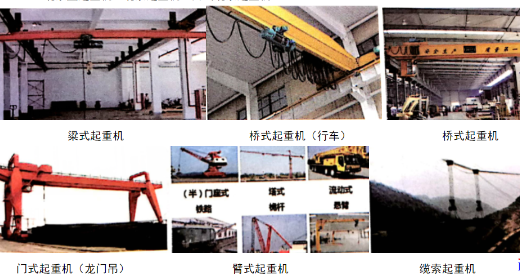 起重機(jī)械分類及選用(2021年新增輕小型起重設(shè)備) 起重機(jī)械分類及選用(2021年新增輕小型起重設(shè)備)
